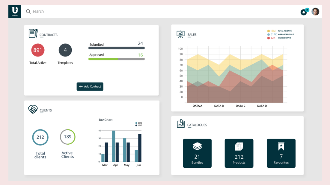 United Finance UI Design