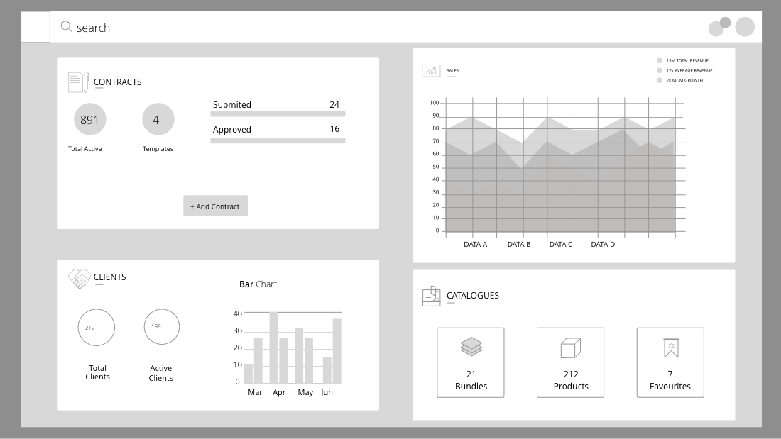 United Finance Wireframe